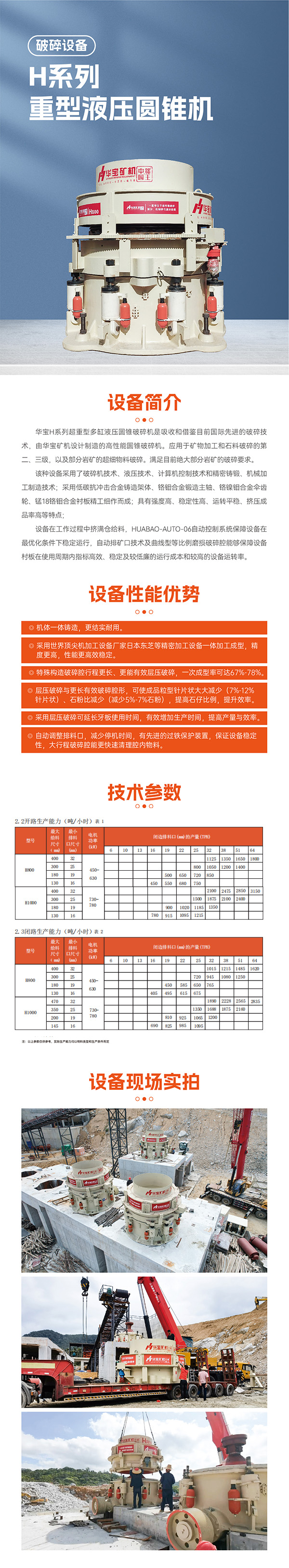 H系列重型液壓圓錐破碎機(jī)