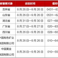 非法開(kāi)礦采砂、排污造假、“兩高”管控不力!中央環(huán)保督察披露7起典型違規(guī)案例