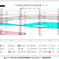 即將出讓！廣東將新增3800萬方海砂